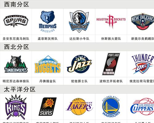 些比赛都为
